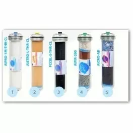 Aquafilter EXCITO-CL Инновационный фильтр с ощелачивающим эффектом - Фото№5