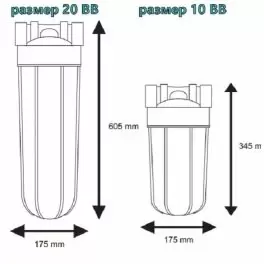 Aquafilter FH10B1-WB магистральный фильтр размеры