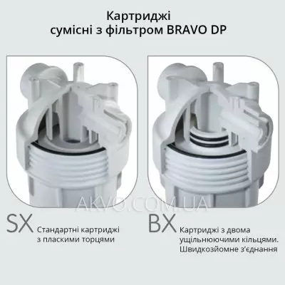 Atlas Filtri BRAVO DP TRIO 10" (RA6080320) трёхступенчатый фильтр - Фото №3