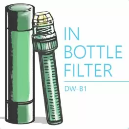 DWETS Тритон фильтр воды для бутылки  - Фото№7